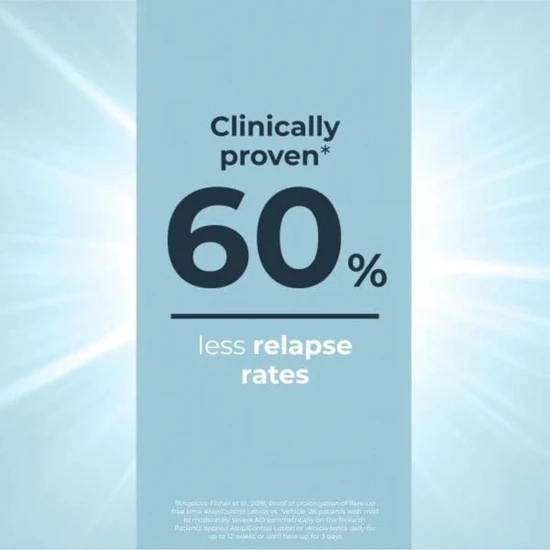 Eucerin AtoControl Body Care Lotion 250ml