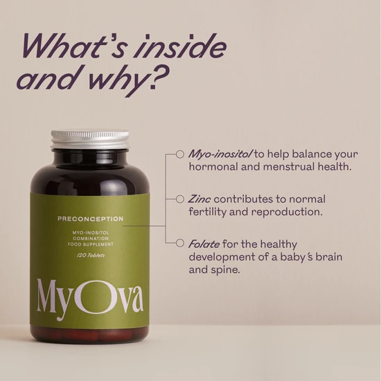 MyOva Preconception Tablets 120 Tablets