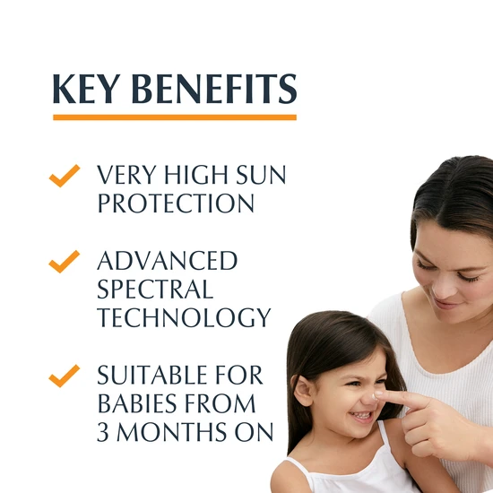 Eucerin Sun Sensitive Protect Kids Trigger Spray SPF 50+ Sunscreen 250ml