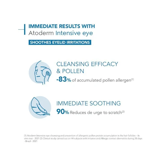 Bioderma Atoderm Intensive Eye 3-in-1 Anti-Irritation Care 100ml