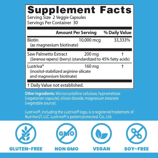 Doctor's Best High Absorption Hair & Skin Complex 60 Capsules