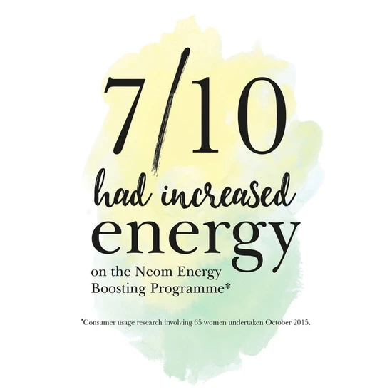 Neom Organics Scent To Boost Your Energy Feel Refreshed Scented Candle 1 Wick 185g