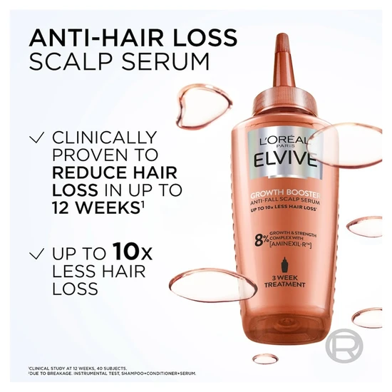 L'Oreal Elvive Growth Booster Anti-Hair Loss Serum 102ml
