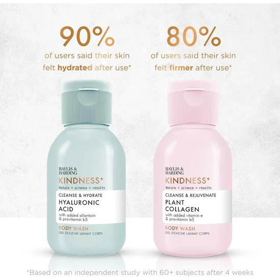 Baylis & Harding Kindness+ Range Discovery Gift Set