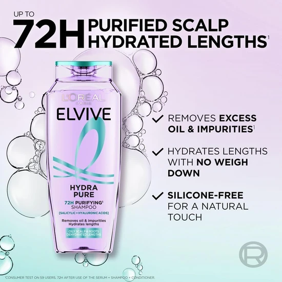 L'Oreal Elvive Hydra Pure 72h Purifying Shampoo 400ml