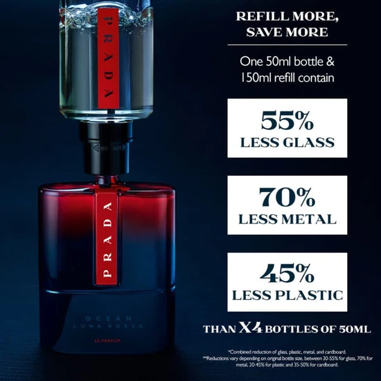 Prada Luna Rossa Ocean Le Parfum 50ml