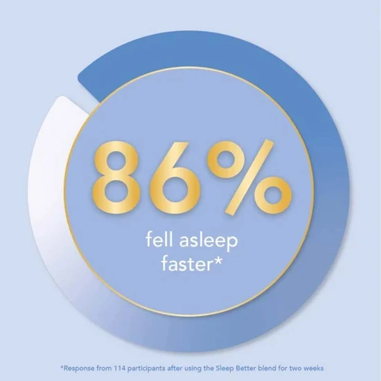 Tisserand Aromatherapy Sleep Better Body & Pillow Mist