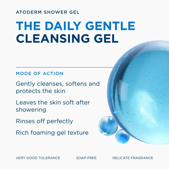 Bioderma Atoderm Gel Douche Gentle Cleansing Gel 1000ml-Eco-Refill