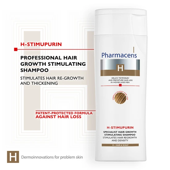 Pharmaceris Stimupurin Specialist Hair Growth Stimulating Shampoo 250ml