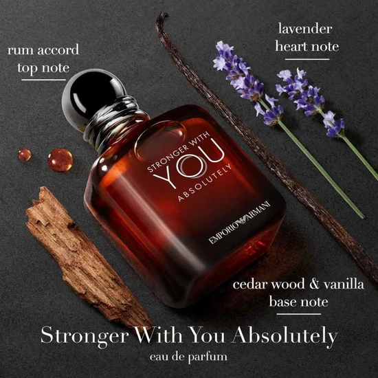 Emporio Armani Stronger With You Absolutely Eau De Parfum 50ml
