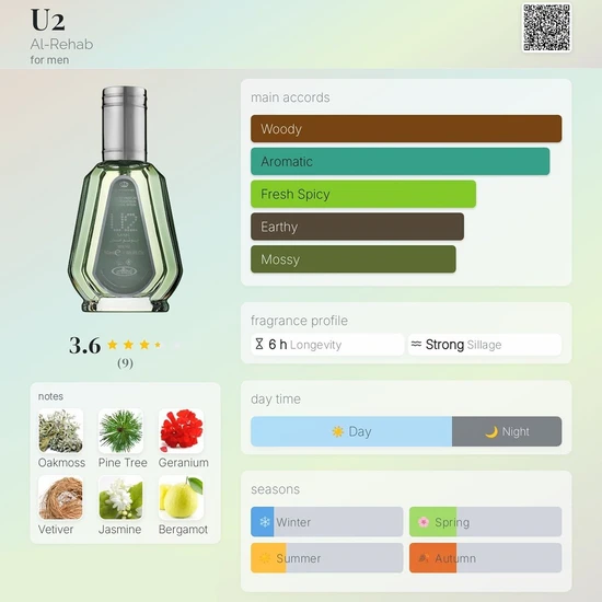 Al-Rehab U2 Man Eau De Parfum 50ml