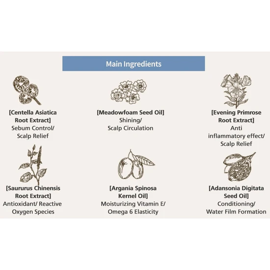 Curly Shyll Root Remedy Treatment For Hair & Scalp Care 250ml