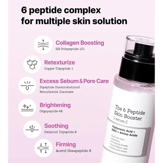 CosRx The 6 Peptide Skin Booster Serum 150ml