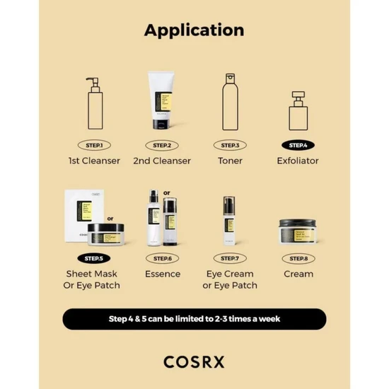 CosRx Advanced Snail Hydrogel Eye Patch 60PCS