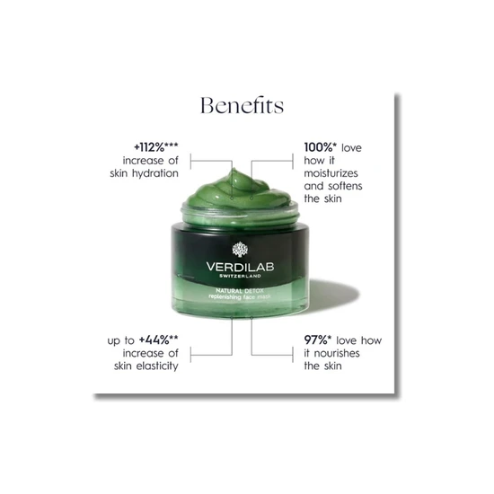 Verdilab Natural Detox Replenishing Face Mask 50ml
