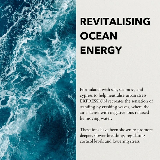 Anatomē Expression Functional Parfum 10ml