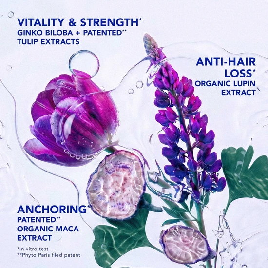 PHYTO Phytocyane Anti-Hair Loss Shampoo For Women 500ml