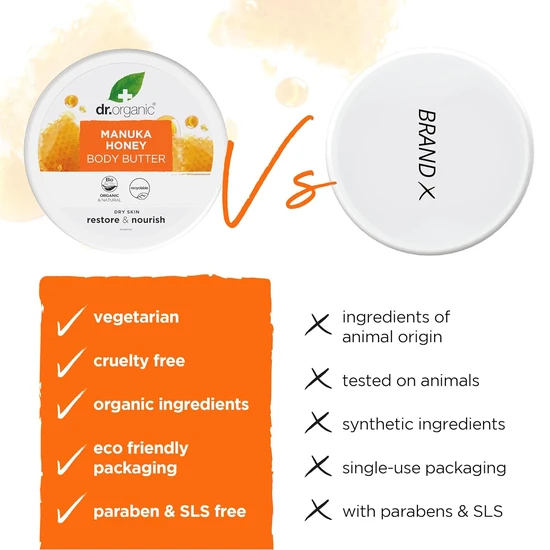 Dr. Organic Manuka Honey Restore & Nourish Body Butter 200ml