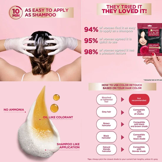 Garnier Colour Sensation Colour Retouch Ammonia Free Hair Colour Black