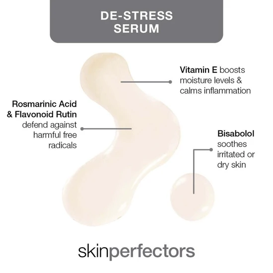 Ark Skincare De-Stress Serum 30ml