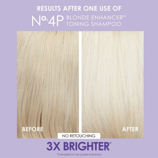 Olaplex Unbreakable Blondes Mini Kit No. 0 (40ml), No. 3 (30ml), No. 4P (20ml) & No. 8 (20ml)