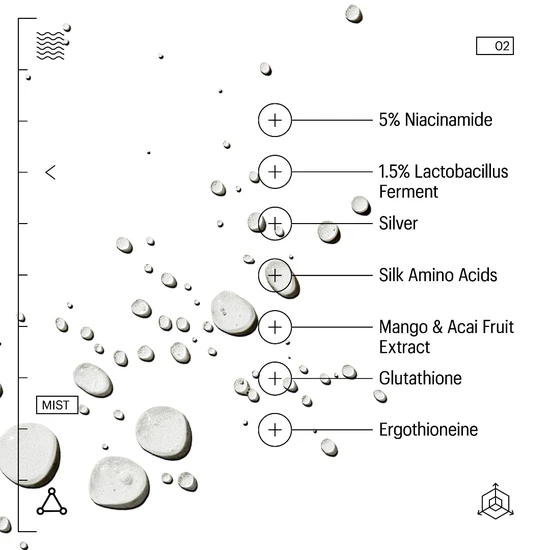 Allies of Skin Molecular Saviour Probiotics Treatment Mist 50ml