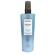 Goldwell Kerasilk Volume Intensifying Post Treatment 125ml