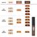 Sleek MakeUP In Your Tone Longwear Concealer 3w I M Vegan 7ml