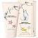 Marc Jacobs Perfect Body Lotion